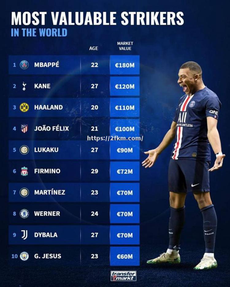 大巴黎前锋加盟马德里竞技，将为球队注入新的活力